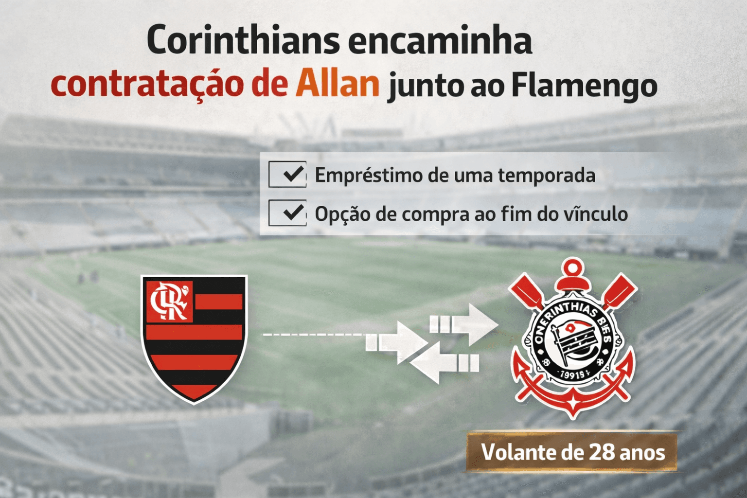 Corinthians encaminha contratação de volante do Flamengo; saiba os detalhes